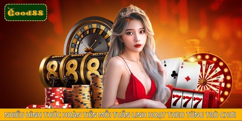Nhiều hình thức hoàn tiền mỗi tuần linh hoạt theo từng trò chơi